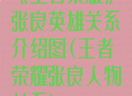 《王者荣耀》张良英雄关系介绍图(王者荣耀张良人物关系)