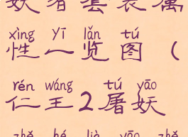 《仁王2》屠妖者套装属性一览图(仁王2屠妖者和猎妖者)