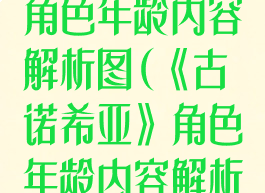 《古诺希亚》角色年龄内容解析图(《古诺希亚》角色年龄内容解析图表)