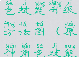 《原神》角色技能升级方法图(原神角色技能升级机制)