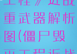 《僵尸毁灭工程》近战重武器解析图(僵尸毁灭工程近战武器)