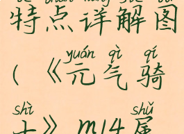 《元气骑士》m14属性特点详解图(《元气骑士》m14属性特点详解图片)