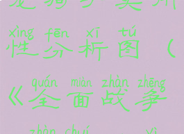 《全面战争:战锤2》翼龙骑手实用性分析图(《全面战争:战锤2》翼龙骑手实用性分析图)