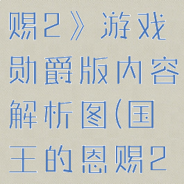 《国王的恩赐2》游戏勋爵版内容解析图(国王的恩赐2图鉴)