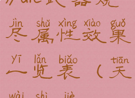 《天外世界》dlc武器烧尽属性效果一览表(天外世界dlc2武器)