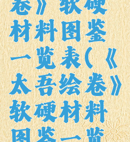 《太吾绘卷》软硬材料图鉴一览表(《太吾绘卷》软硬材料图鉴一览表大全)