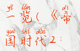 《帝国时代2:高清版》ui界面变化一览(《帝国时代2:高清版》ui界面变化一览)