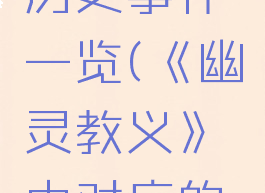 《幽灵教义》中对应的真实历史事件一览(《幽灵教义》中对应的真实历史事件一览图)