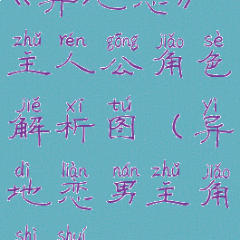 《异地恋》主人公角色解析图(异地恋男主角是谁)