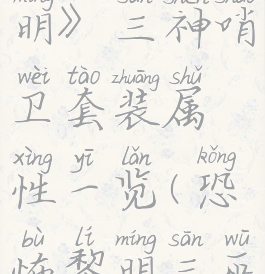 《恐怖黎明》三神哨卫套装属性一览(恐怖黎明三巫神哨兵)