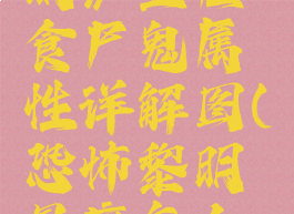 《恐怖黎明》星座食尸鬼属性详解图(恐怖黎明星座怎么解锁)