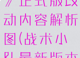 《战术小队》正式版改动内容解析图(战术小队最新版本)