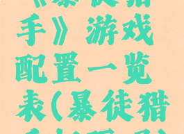 《暴徒猎手》游戏配置一览表(暴徒猎手好玩吗)