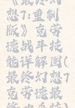 《最终幻想7:重制版》克劳德战斗技能详解图(最终幻想7克劳德最终必杀技)