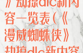 《漫威蜘蛛侠》劫掠dlc新内容一览表(《漫威蜘蛛侠》劫掠dlc新内容一览表)