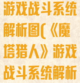 《魔塔猎人》游戏战斗系统解析图(《魔塔猎人》游戏战斗系统解析图)