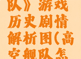 《高空舰队》游戏历史剧情解析图(高空舰队怎么玩)