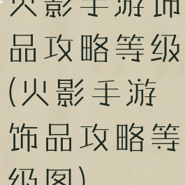 火影手游饰品攻略等级(火影手游饰品攻略等级图)