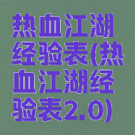 热血江湖经验表(热血江湖经验表2.0)