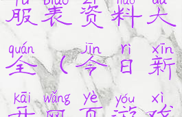 网页游戏开服表资料大全(今日新开网页游戏开服表)