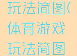体育游戏玩法简图(体育游戏玩法简图手抄报)