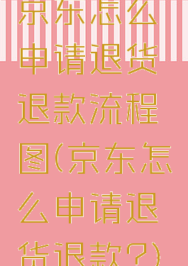 京东怎么申请退货退款流程图(京东怎么申请退货退款?)