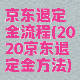 京东退定金流程(2020京东退定金方法)