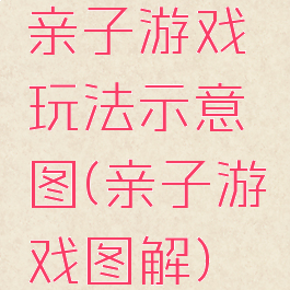 亲子游戏玩法示意图(亲子游戏图解)