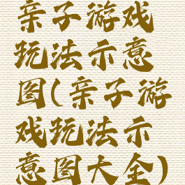 亲子游戏玩法示意图(亲子游戏玩法示意图大全)