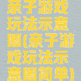 亲子游戏玩法示意图(亲子游戏玩法示意图简单)