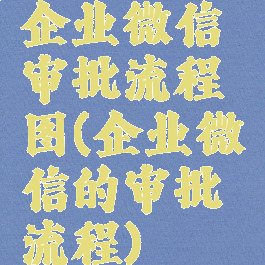 企业微信审批流程图(企业微信的审批流程)