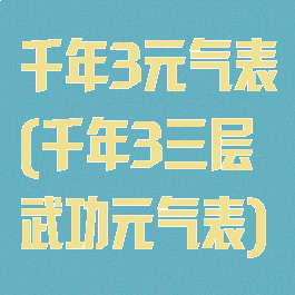千年3元气表(千年3三层武功元气表)