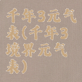 千年3元气表(千年3境界元气表)