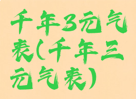 千年3元气表(千年三元气表)