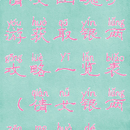 倩女幽魂手游获取银两攻略一览表(倩女银两怎么获得)