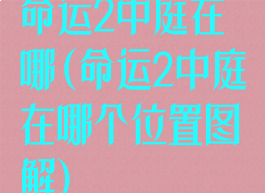 命运2中庭在哪(命运2中庭在哪个位置图解)