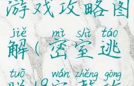 密室逃脱19游戏攻略图解(密室逃脱19完整攻略图文)