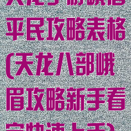 天龙手游峨眉平民攻略表格(天龙八部峨眉攻略新手看完快速上手)