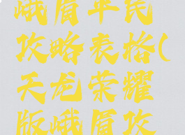 天龙手游峨眉平民攻略表格(天龙荣耀版峨眉攻略)