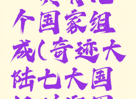 奇迹大陆一共有几个国家组成(奇迹大陆七大国纪对应国家)