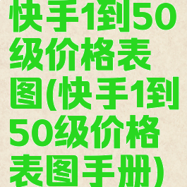 快手1到50级价格表图(快手1到50级价格表图手册)