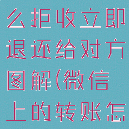 微信转账怎么拒收立即退还给对方图解(微信上的转账怎么拒收)