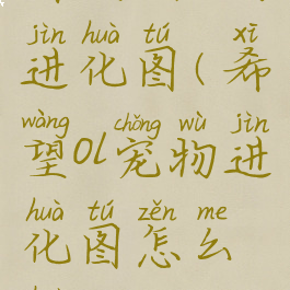 希望ol宠物进化图(希望ol宠物进化图怎么获得)