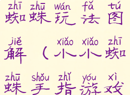 手指游戏小蜘蛛玩法图解(小小蜘蛛手指游戏)