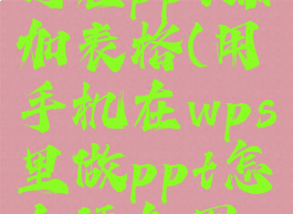 手机wps如何在ppt添加表格(用手机在wps里做ppt怎么添加图片)