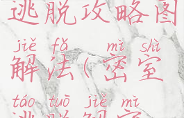 手游密室逃脱攻略图解法(密室逃脱解密攻略)