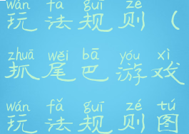 抓尾巴游戏玩法规则(抓尾巴游戏玩法规则图解)