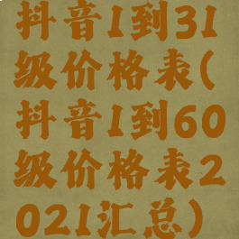 抖音1到31级价格表(抖音1到60级价格表2021汇总)