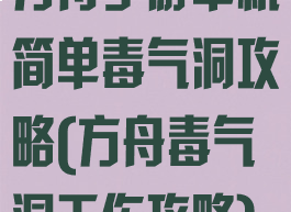 方舟手游单机简单毒气洞攻略(方舟毒气洞无伤攻略)
