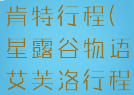 星露谷物语肯特行程(星露谷物语艾芙洛行程)